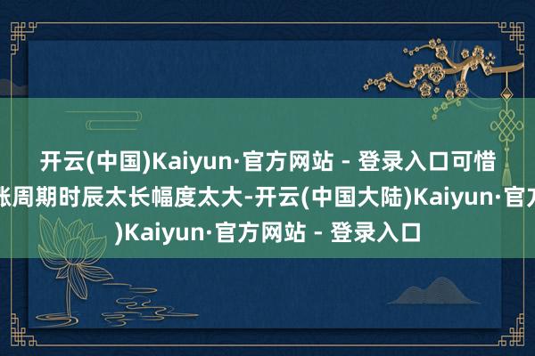 开云(中国)Kaiyun·官方网站 - 登录入口可惜房地产上一个高涨周期时辰太长幅度太大-开云(中国大陆)Kaiyun·官方网站 - 登录入口
